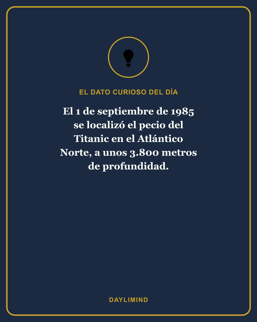 Ejemplo de dato curioso en DayliMind